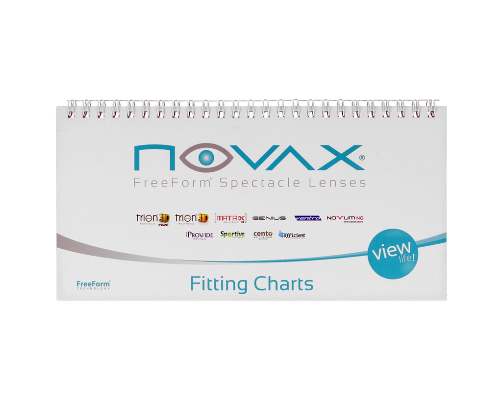 Plantillas marcaje lentes progresivas NOVAX